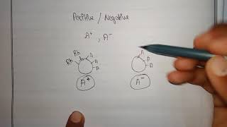 Positive blood group  negative blood types  positive blood type Rhesus system  HAP1 [upl. by Teodoor245]