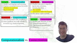 Connectionism versus Computationalism  An Overview [upl. by Llehcor]