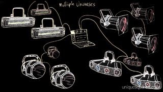 DMX Lighting Tutorial Part 1 What is DMX  UniqueSquaredcom [upl. by Esenej963]