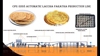 Full automatic laccha malabar paratha production line machine [upl. by Attecnoc]