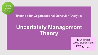 The Science of Uncertainty Uncertainty Management Theory Explained [upl. by Osicran]