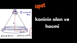 ðŸ“£Ä°SPATðŸ“£Koninin Alan ve Hacmi [upl. by Elleimac]