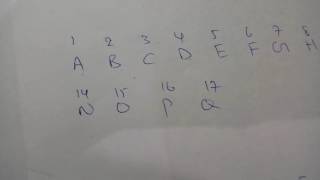 Pairs of letters in telugu by chaitanya [upl. by Ternan691]