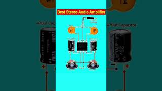 Best Stereo Audio Amplifiers  Top Amplifiers for HighQuality Sound [upl. by Prissy]