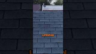 How long does a roof last on a house [upl. by Milzie]