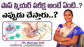 Cervical Cancer And Pap Smear Screening Test  Dr Neerajas Fertility amp Gynaec Center [upl. by Reinold]