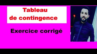 Tableau de contingence  Exercice corrigé [upl. by Kahn]