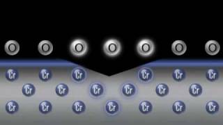 Lacier inoxydable [upl. by Stanislaus]