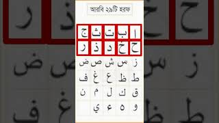 Learn Arabic Alphabet FAST with Bangla Lecture for Beginners [upl. by Popele286]