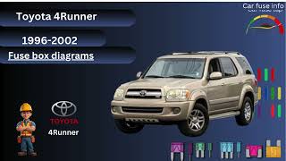 Toyota 4Runner N180 with gasoline engine 27 L  3RZ 19962002 [upl. by Stockwell]