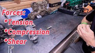 What Are Tension Compression amp Shear ForcesYou Should Know [upl. by Cadmar]