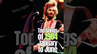 Top Songs 1984 January to June music 80smusic musiconfire 80ssongs top10 top10songs [upl. by Aram]