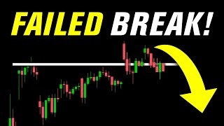 BUYERS TRAPPED Markets still look weak [upl. by Ailesor919]