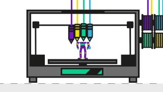 Palette amp Palette Explained [upl. by Llertnad341]