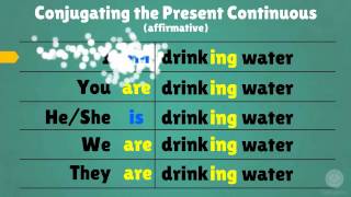 Learn the Present Continuous Tense in English [upl. by Jeannine]