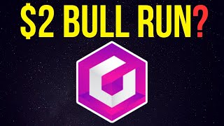 GFAL  INSANE 2 BULL RUN POSSIBLE  Games for a Living Price Prediction [upl. by Itnahs962]