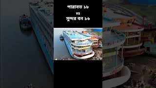 MV Parabat 18 Launch  vs Sundarbans 16 Launch [upl. by Eulalia]