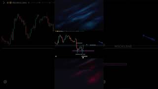 Best secret technical analysis forex shorts viralvideo [upl. by Ennayelhsa]