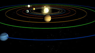 Solar System Video  The Best Planet Video for Educational Purposes [upl. by Aicekat]