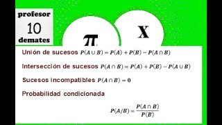 Formulario de Probabilidad Fórmulas y TRUCOS [upl. by Edita]