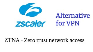 Zscaler  ZPA  Zero Trust Network Access  Tamil [upl. by Areikahs]