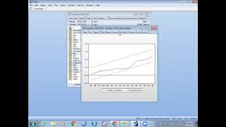 Lecture 5 How to find Structural breaks chowtest breakpoint structuralbreak in model using eviews [upl. by Olmsted]