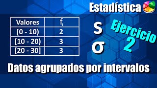 Varianza y Desviación Estándar para Datos Agrupados por Intervalos  Ejercicio 2 [upl. by Dyke]