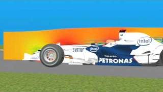 Understanding Formula 1 Factory Hinwil Aerodynamics Office [upl. by Ymmak]