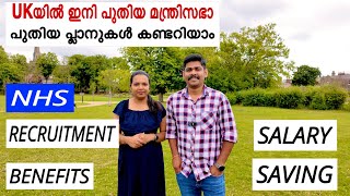 UK NHS Recruitment എപ്പോൾ തുടങ്ങും  UK NHSൽ എങ്ങനെ ജോലി നേടാം  Salary  Saving  Benefits  NHS [upl. by Chrystal]