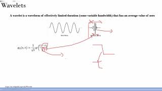 Wavelet transform application explained with demonstration in MATLAB  Signal Processing amp Wavelets [upl. by Dukey]