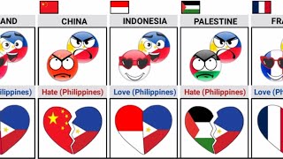 countries that love or hate Philippines  comparison video [upl. by Karim]