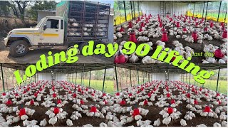 Loding day sell All Boyler farming viralvideo vlog shortsfeed shortvideo video youtubevideo [upl. by Tsyhtema992]