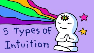 What is your Type of Intuition [upl. by Shirah218]