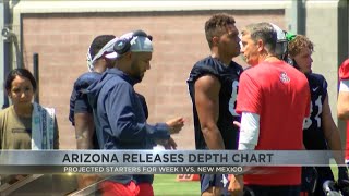 Arizona Football releases depth chart ahead of season opener vs New Mexico [upl. by Priestley]