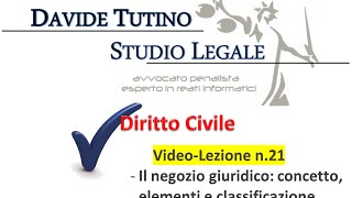 Diritto Civile  Video lezione n21 Il negozio giuridico concetto elementi e classificazione [upl. by Lorrayne]