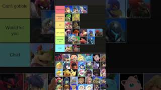 Ranking how good the fighters from Super Smash Bros Ultimate are at giving head Tier List 4 shorts [upl. by Player]