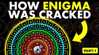 How Enigma was cracked [upl. by Anayhd]