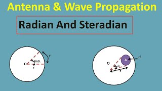 Radian And Steradian Hindi [upl. by Lytton619]