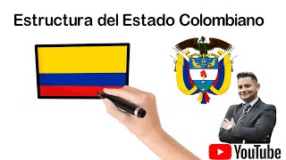 ESTRUCTURA ADMINISTRATIVA DEL ESTADO COLOMBIANO [upl. by Costanzia391]