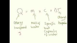 Calorimetry Measuring Energy Transfer [upl. by Atiuqihs]