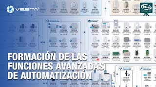 Formación de las funciones avanzadas de automatización  VESTA  By Demes [upl. by Olbap]