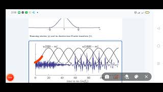 speech perception and features [upl. by Yelekalb]