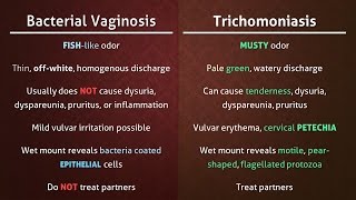 Bacterial Vaginosis vs Trichomoniasis [upl. by Franek]