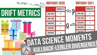 Data Science Moments  KullbackLeibler Divergence [upl. by Haelem]