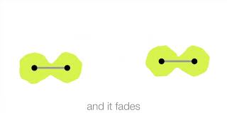 Intermolecular forces animation and explanation [upl. by Walther]