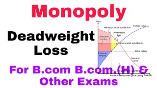 Monopoly Deadweight Loss Social Cost of Monopoly Compare Price amp Output of monopoly amp Competition [upl. by Brucie315]