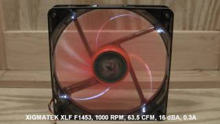 140 mm Fans  Noise comparison [upl. by Harihat]