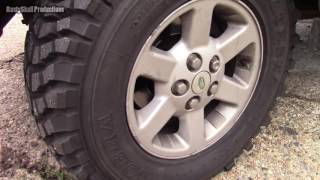 Malatesta Kobra NT Tyre Review  RustySkull Productions [upl. by Ylimme]