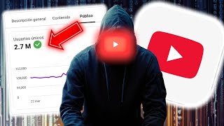 O ALGORITMO DO YOUTUBE EXPLICADO como conseguir visualizações e inscritos [upl. by Ferguson805]