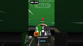 BLUFFING ALLIN For 3000 Pot At HIGH STAKES Online Poker Hand poker clubgg gamble casino short [upl. by Revolc438]